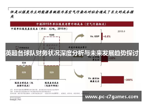 英超各球队财务状况深度分析与未来发展趋势探讨