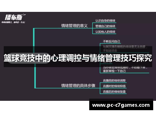 篮球竞技中的心理调控与情绪管理技巧探究