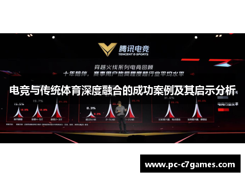 电竞与传统体育深度融合的成功案例及其启示分析