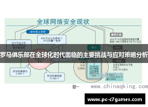 罗马俱乐部在全球化时代面临的主要挑战与应对策略分析