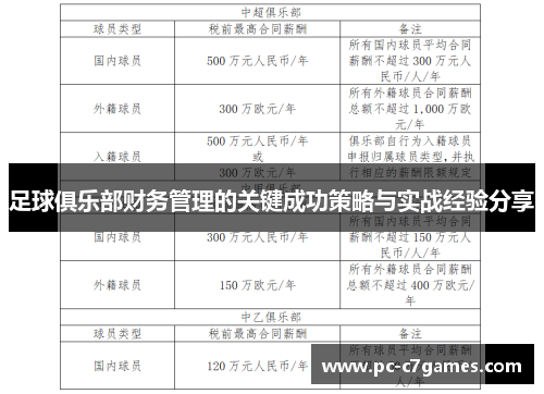 足球俱乐部财务管理的关键成功策略与实战经验分享