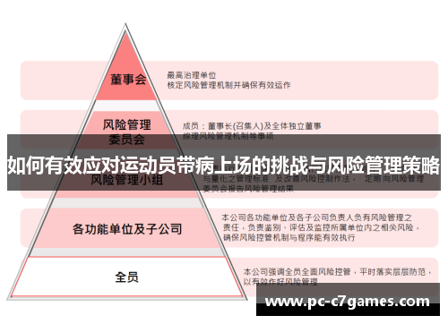 如何有效应对运动员带病上场的挑战与风险管理策略