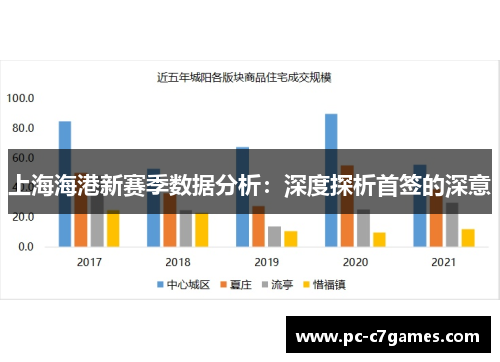 上海海港新赛季数据分析：深度探析首签的深意