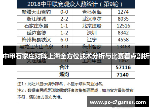 中甲石家庄对阵上海全方位战术分析与比赛看点剖析