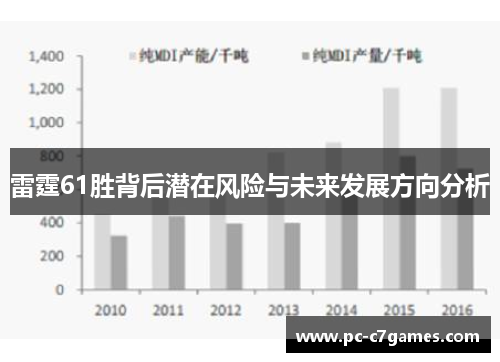 雷霆61胜背后潜在风险与未来发展方向分析