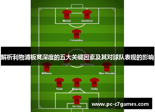 解析利物浦板凳深度的五大关键因素及其对球队表现的影响 解析利物浦板凳深度的五大关键因素及其对球队表现的影响