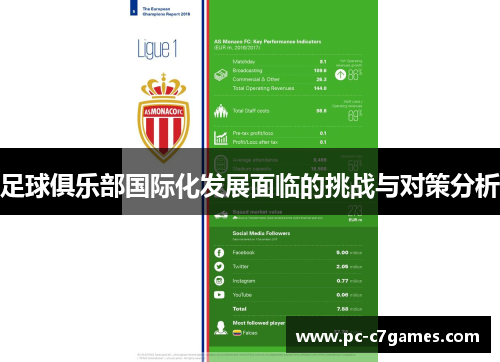 足球俱乐部国际化发展面临的挑战与对策分析 足球俱乐部国际化发展面临的挑战与对策分析