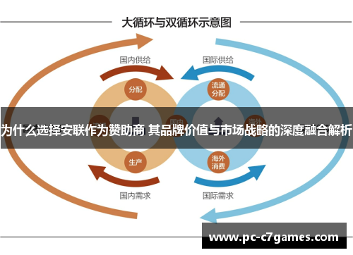 为什么选择安联作为赞助商 其品牌价值与市场战略的深度融合解析 为什么选择安联作为赞助商 其品牌价值与市场战略的深度融合解析
