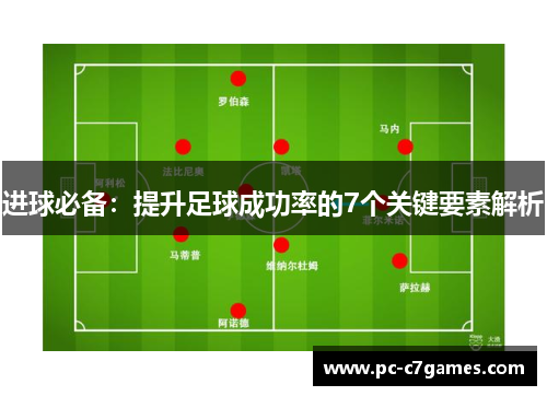 进球必备：提升足球成功率的7个关键要素解析