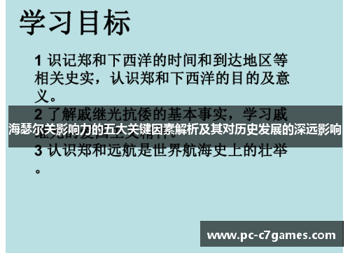 海瑟尔关影响力的五大关键因素解析及其对历史发展的深远影响 海瑟尔关影响力的五大关键因素解析及其对历史发展的深远影响